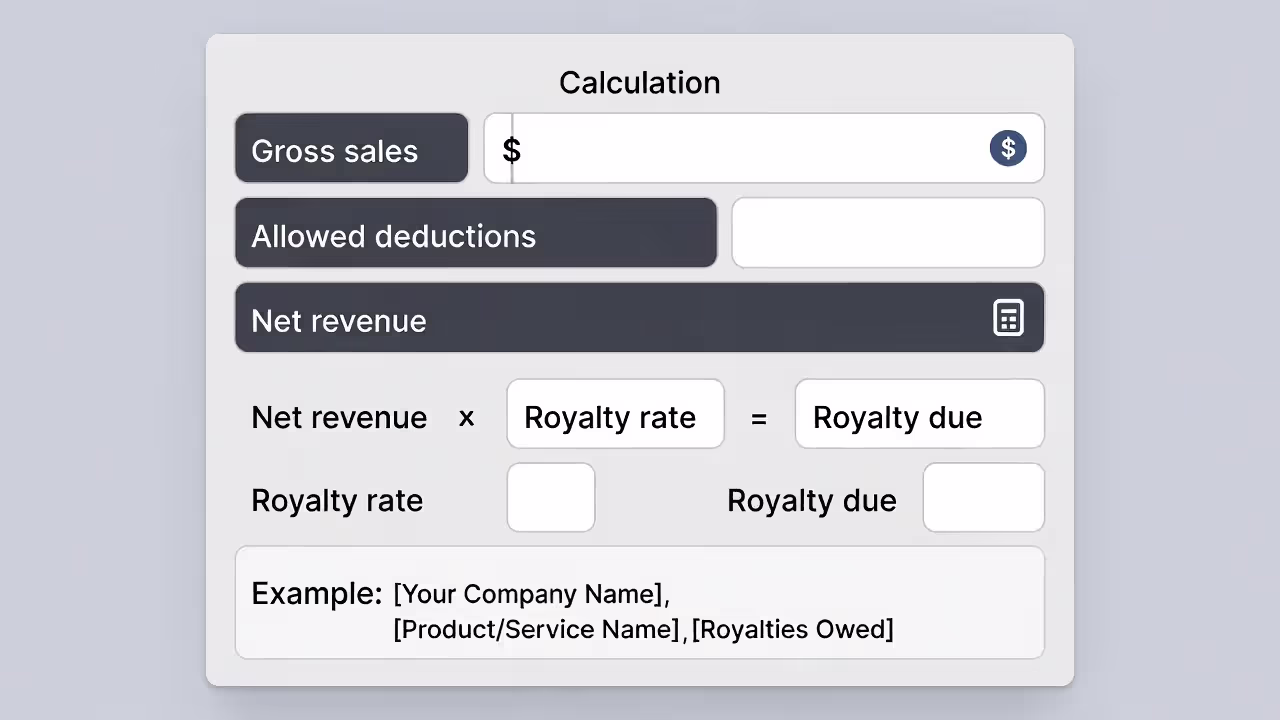 Card showing how net revenue and royalty due are calculated